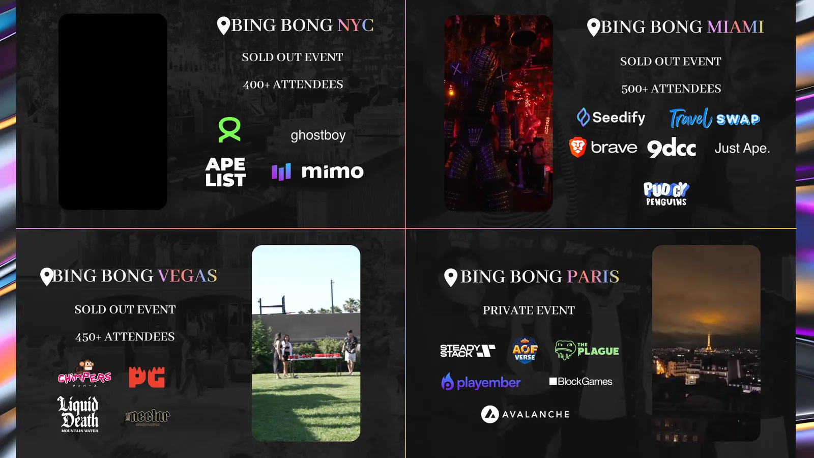 Prior Events slide: NYC sold out 400 plus, Miami 500 plus, Vegas 450 plus, Paris private, each with partner logos