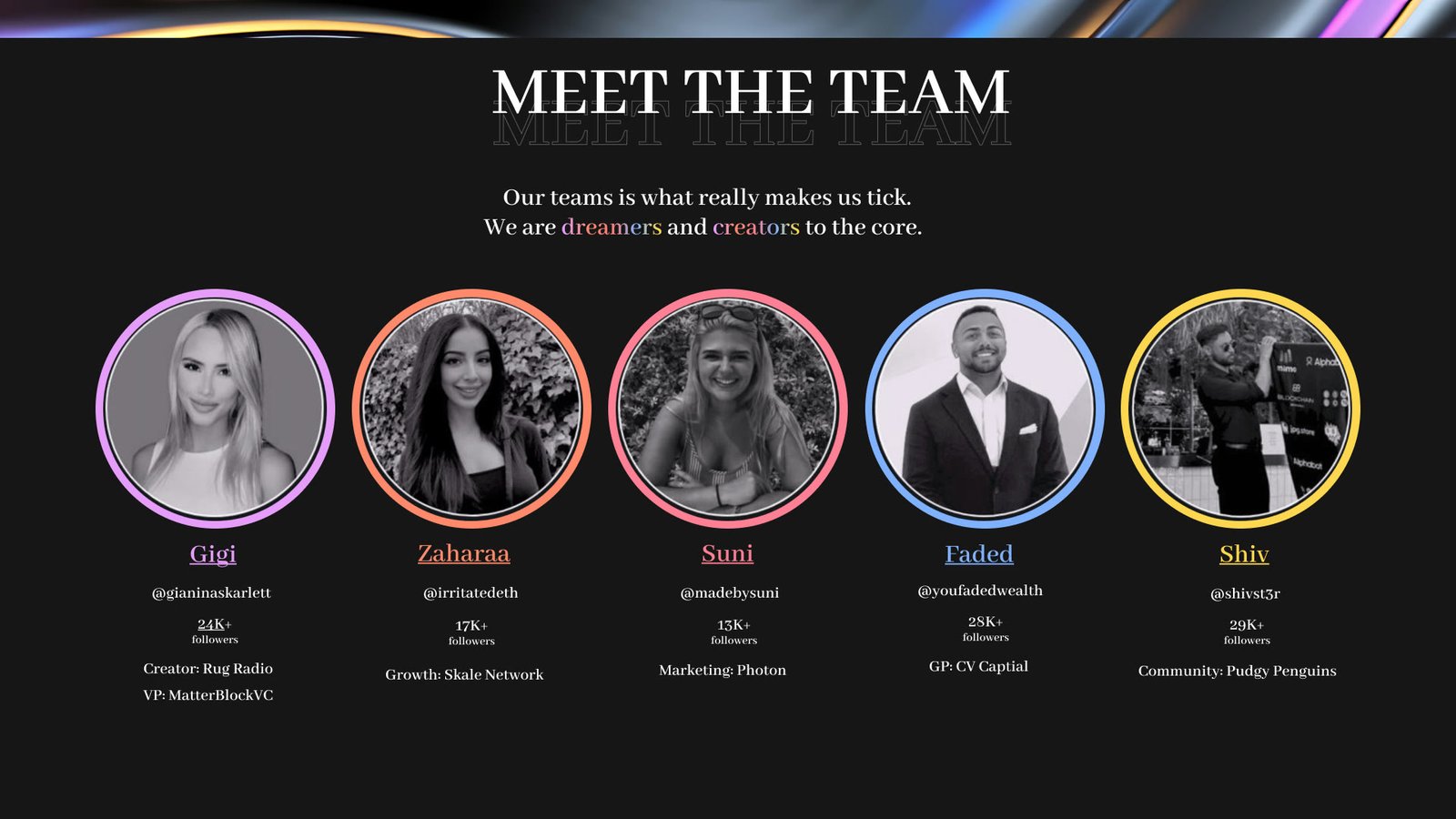 Meet the Team slide: five circular portraits with handles, follower counts and ecosystem roles
