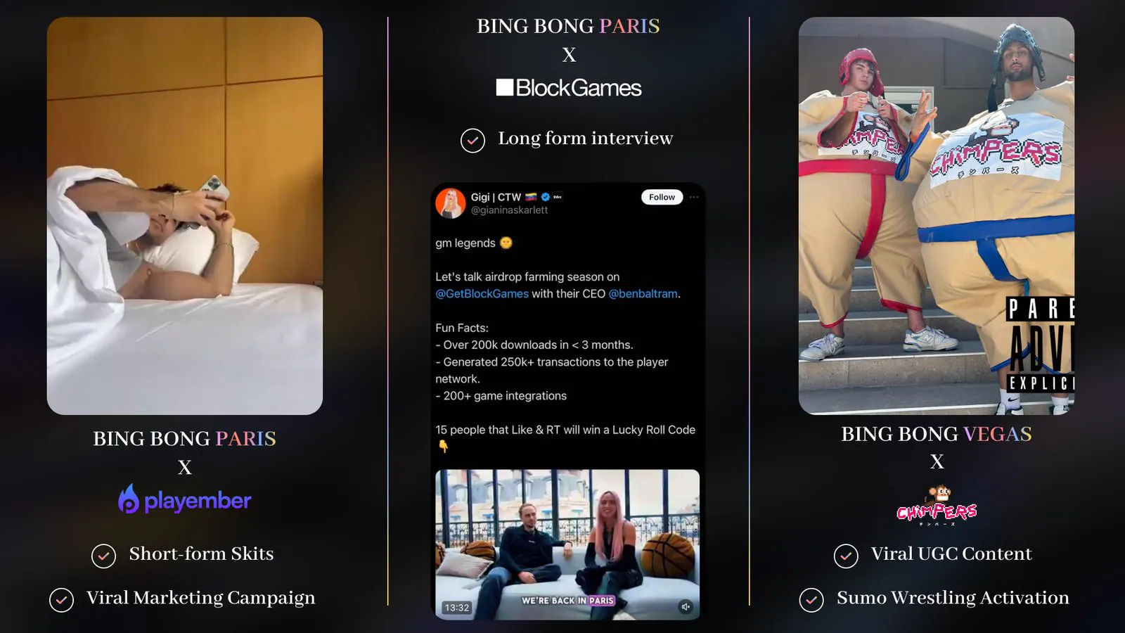 Viral Moments slide: three phone format columns showing Playember skits, a BlockGames interview, and Chimpers sumo suits