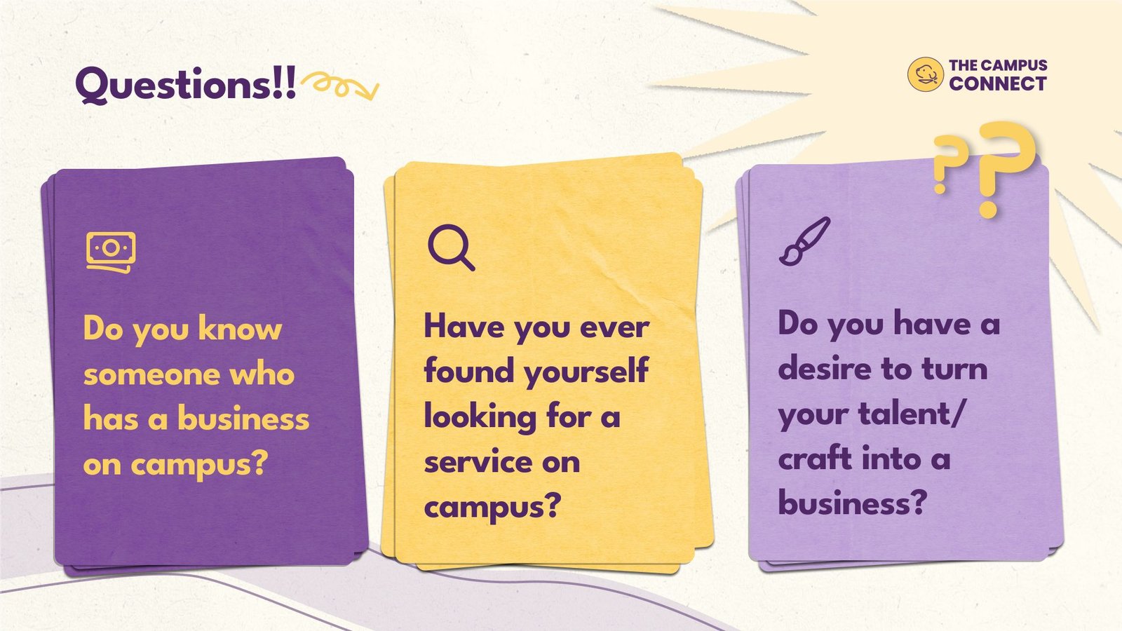 Deck slide, Questions: three paper cards asking whether you know someone with a business on campus, have looked for a service on campus, or want to turn a talent into a business